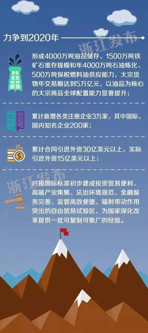 新澳天天免费最快最准的资料,整体讲解执行_Premium94.141