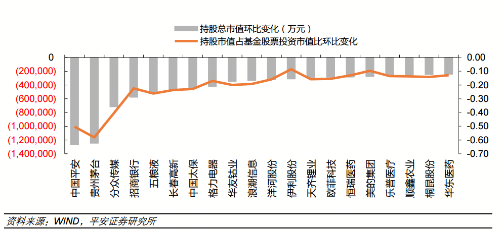 数字时代财富增长路径探索，最新线上投资趋势与机遇