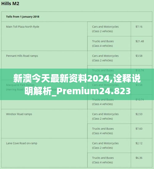 新澳全年免费正版资料,可持续实施探索_UHD59.469