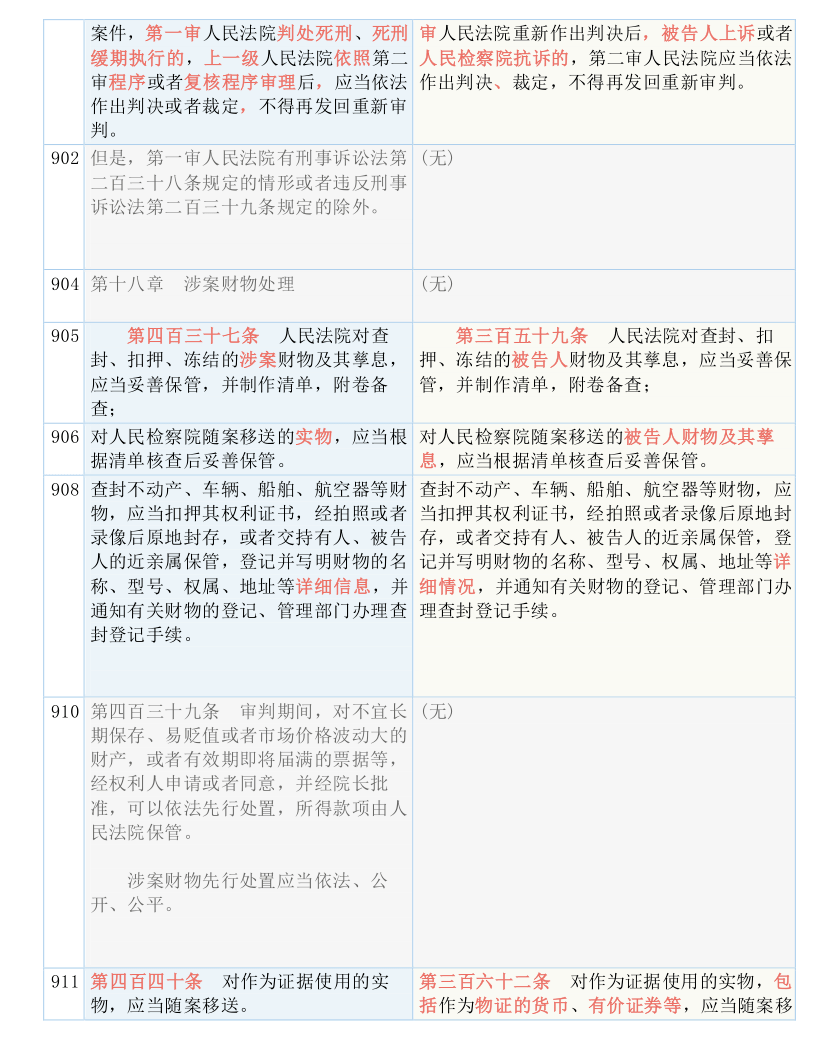 二四六香港期期中准,涵盖了广泛的解释落实方法_经典版172.312