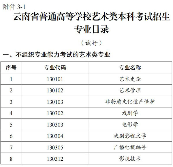 2024年澳门精准免费大全,专业分析解析说明_试用版18.410