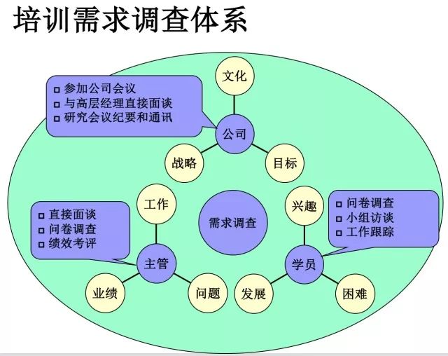 第389页