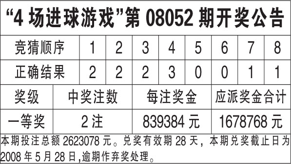 79456濠江论坛杀肖结果,数据支持设计解析_限定版73.202