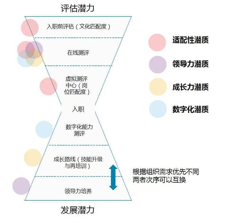 2024澳门免费最精准龙门,深入分析定义策略_安卓60.291