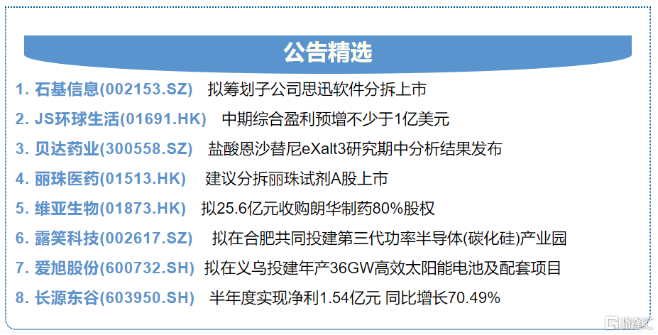 心理咨询 第107页