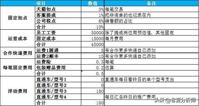 2024天天彩全年免费资料,可靠执行计划_进阶版131.968