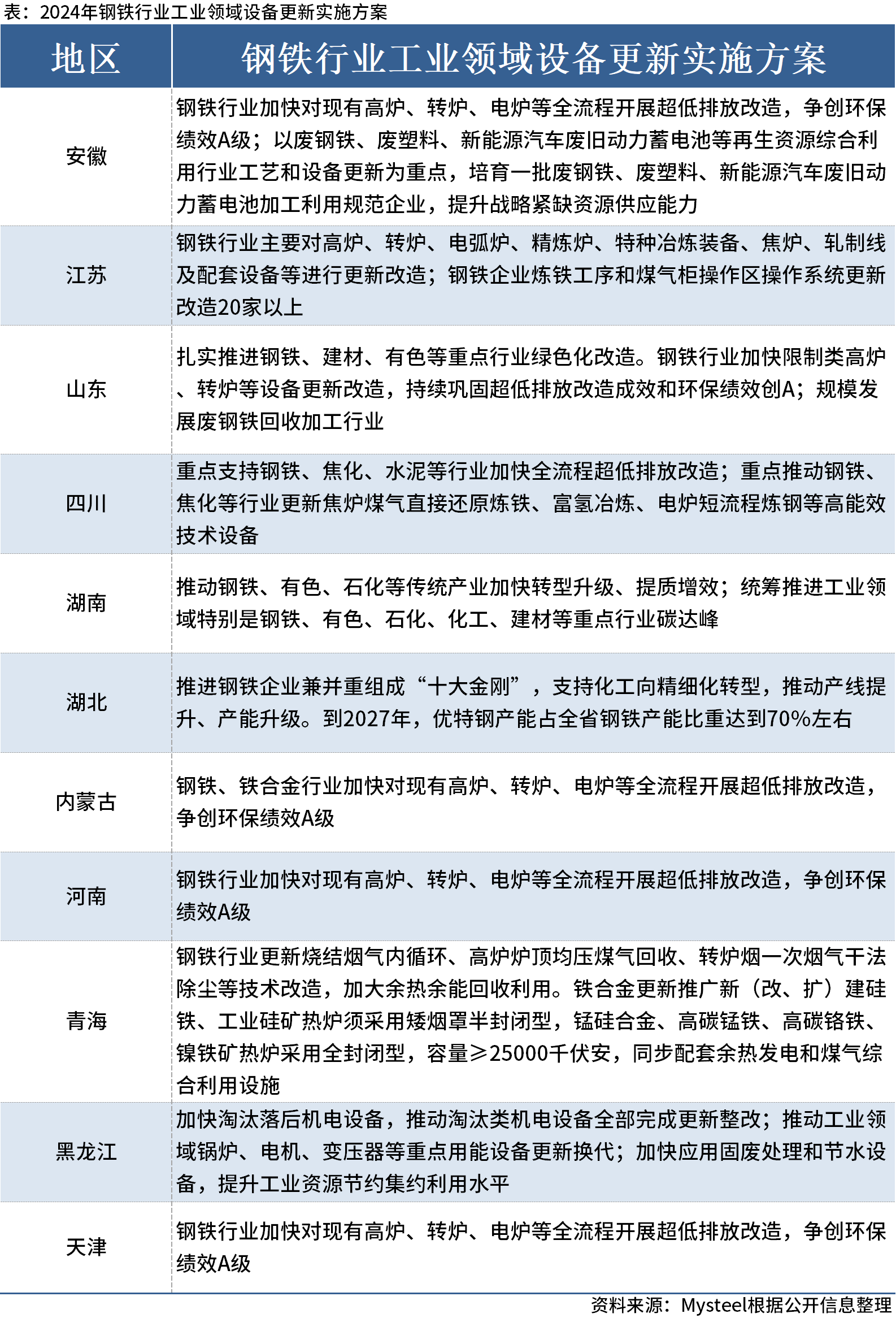 118开奖站一一澳门,互动性执行策略评估_试用版7.236