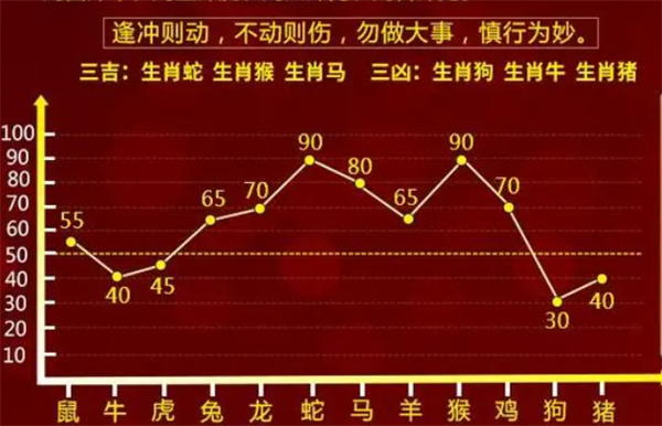 一肖一码一一肖一子深圳,定量解答解释定义_KP96.915