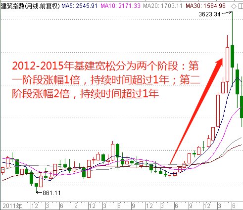 2024澳门管家婆一肖,国产化作答解释定义_4DM80.596