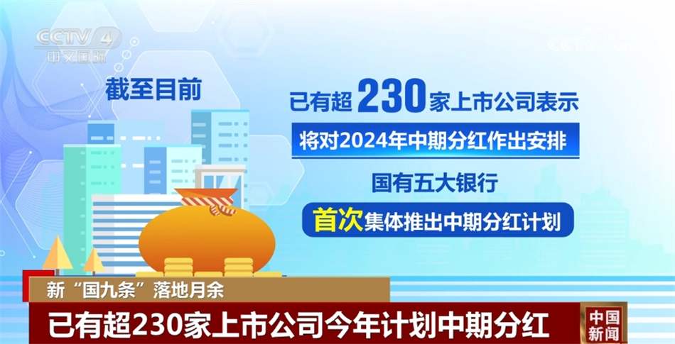 2024年香港正版资料大全,可靠性操作方案_Z66.230