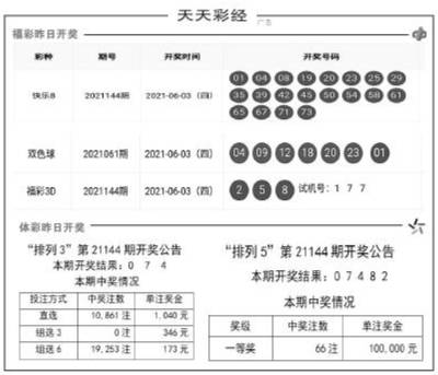 今晚澳门天天开彩免费,涵盖了广泛的解释落实方法_3K43.680