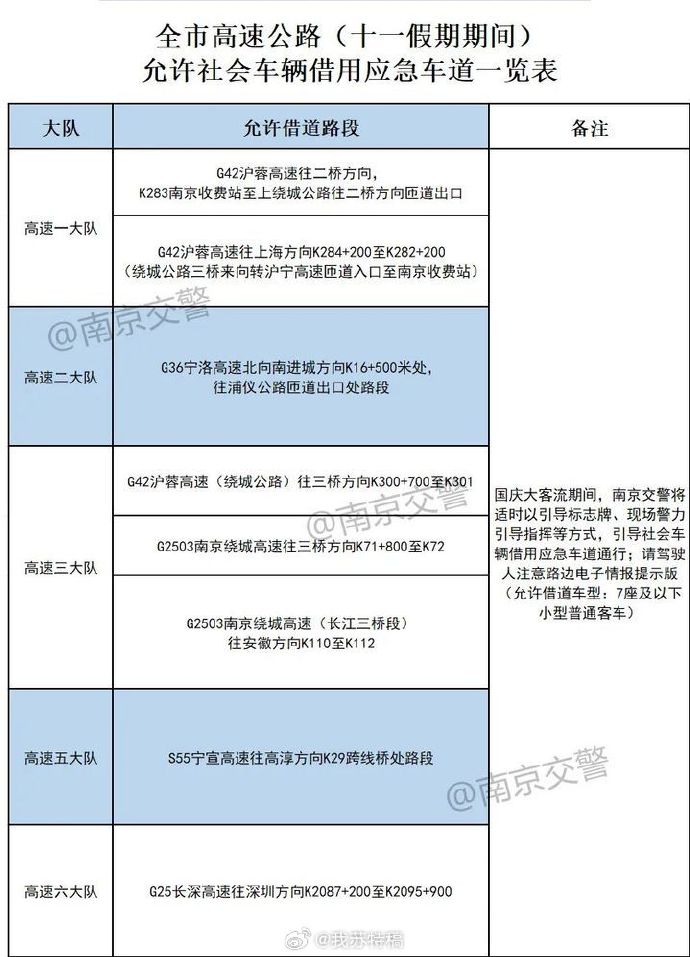 2024新奥门免费资料,高速方案规划响应_轻量版69.98