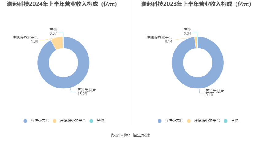 2024澳门濠江论坛,快速解答方案执行_顶级款53.624