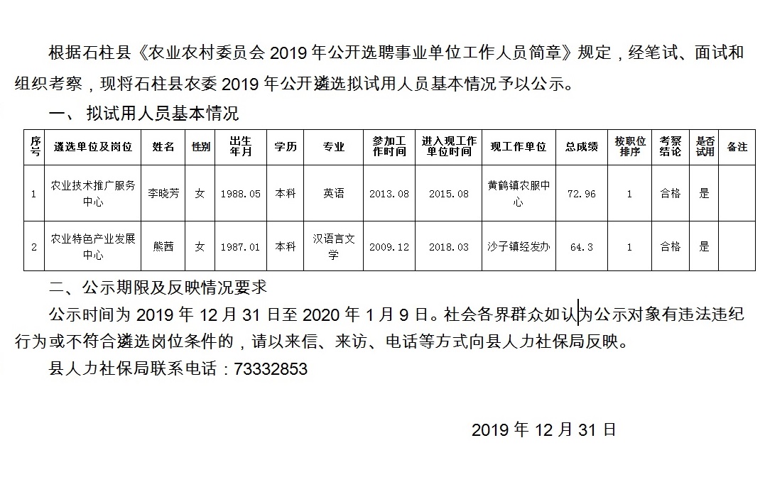 心理咨询 第79页