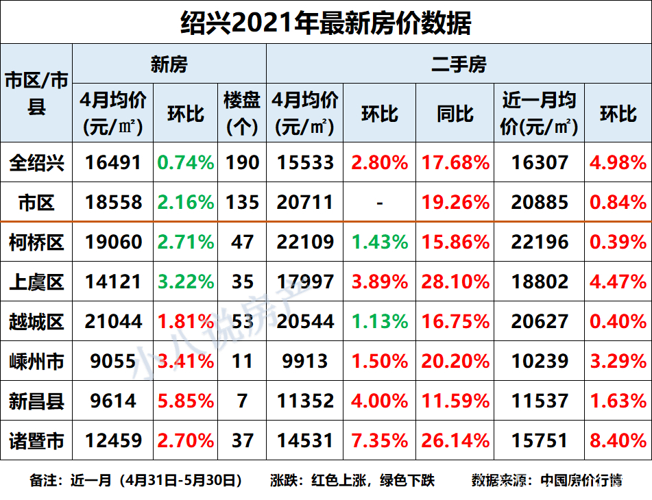 心理咨询 第65页