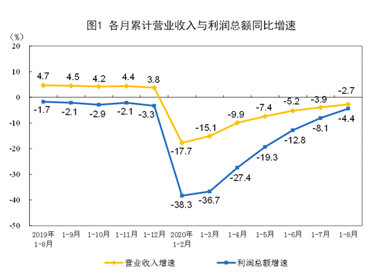 最新企业规模划分标准及其应用指南