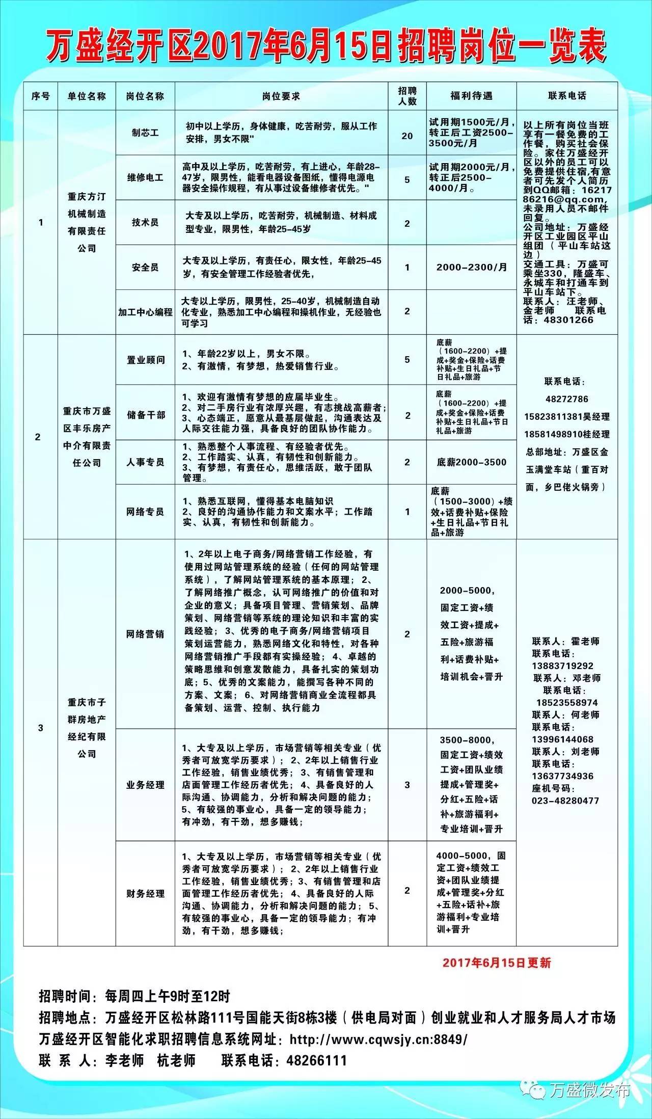 徐州丰县最新招聘动态与职业发展机遇揭秘