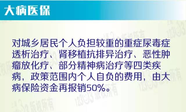 医保改革最新动态，全面解读医保政策调整及影响