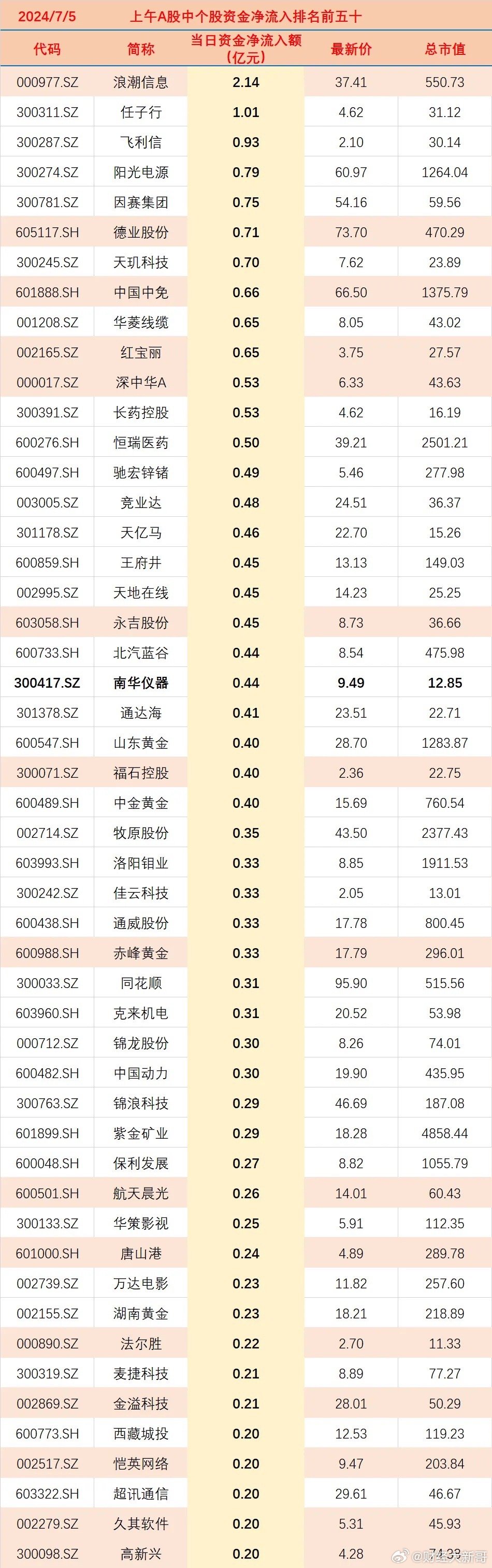 2024今晚澳门开奖号码，深度解答解释落实_oa28.21.65