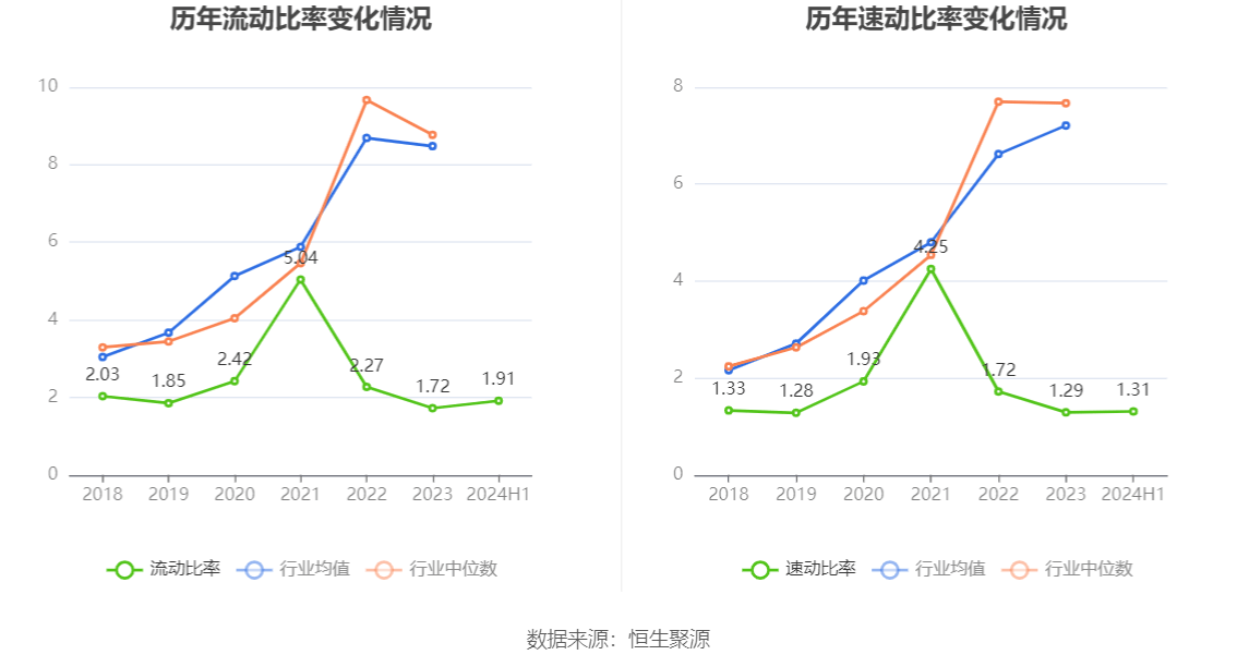 香港期期准资料大全，定量解答解释落实_4px63.91.31